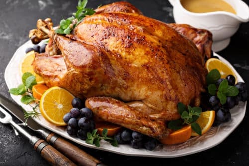 Perfectly Roasted Turkey